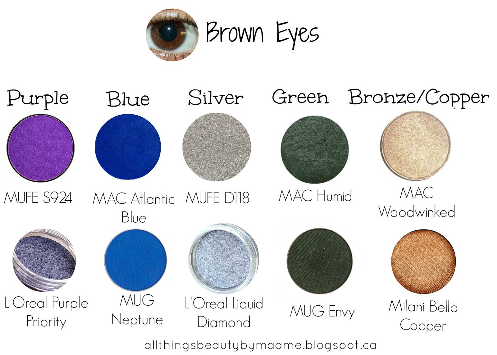 best mac eyeshadow colors for blue eyes